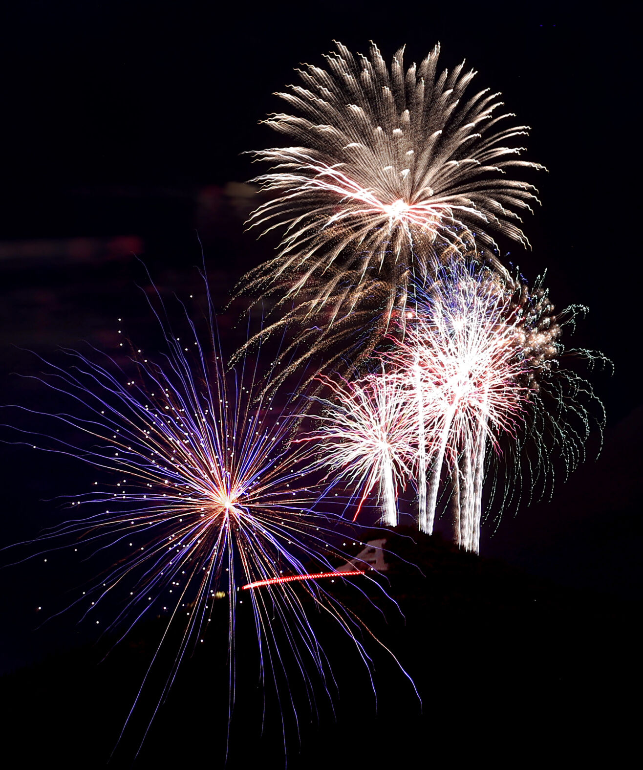 28th Annual 4th of July Fireworks Celebration